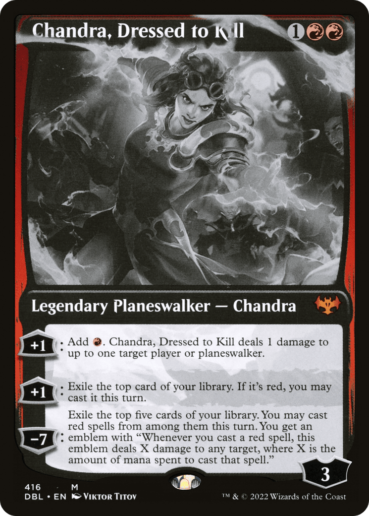 Chandra, Dressed to Kill